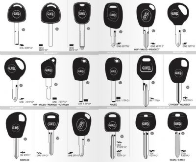 Çerkezköy Oto Anahtarcı